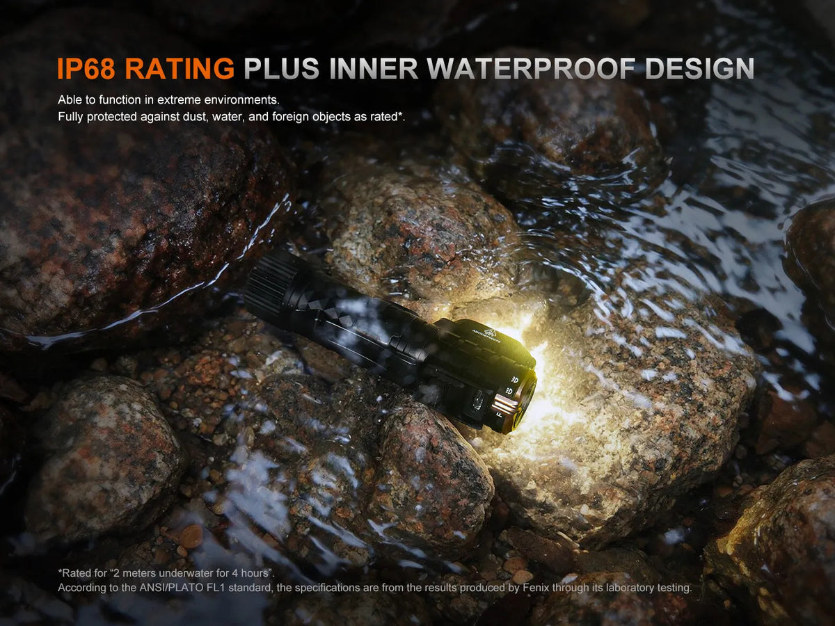 Fenix HM71R V2.0 HIGH-PERFORMANCE MULTI-FUNCTION INDUSTRIAL HEADLAMP