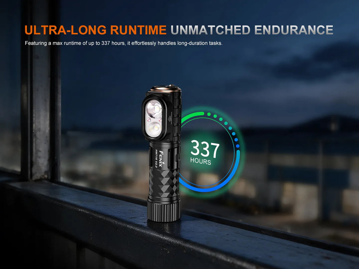 Fenix HM71R V2.0 HIGH-PERFORMANCE MULTI-FUNCTION INDUSTRIAL HEADLAMP