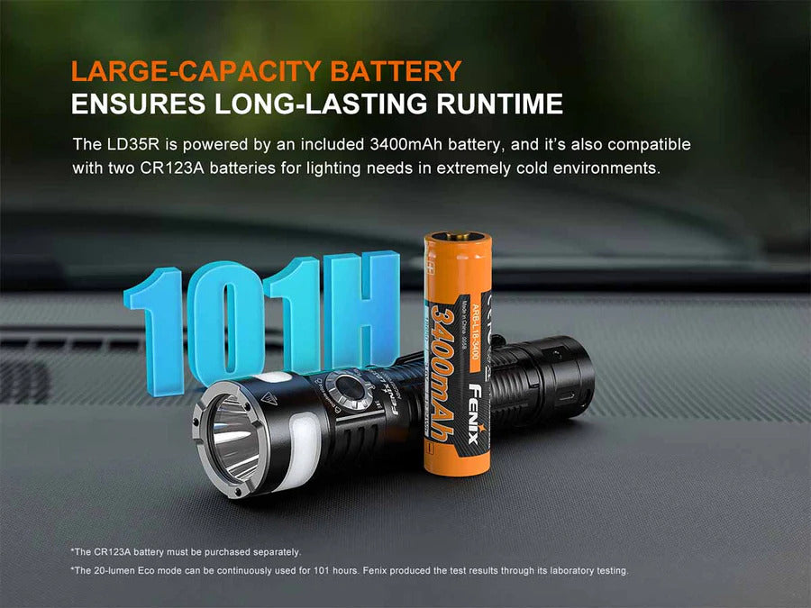 Fenix LD35R 1800L Luminus SST40 Gen2 LED Rechargeable Flashlight