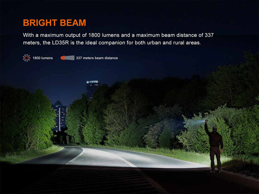 Fenix LD35R 1800L Luminus SST40 Gen2 LED Rechargeable Flashlight