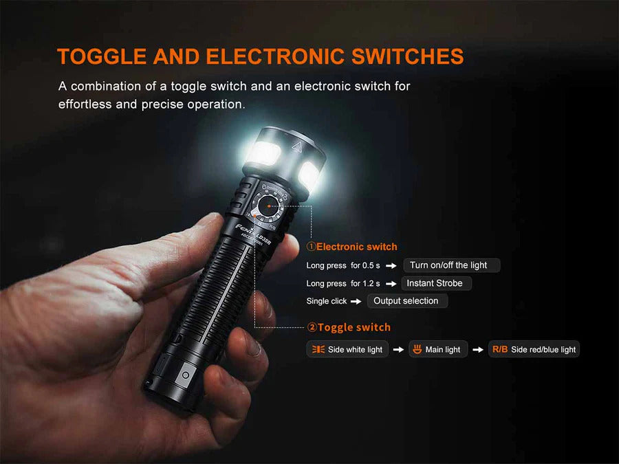 Fenix LD35R 1800L Luminus SST40 Gen2 LED Rechargeable Flashlight