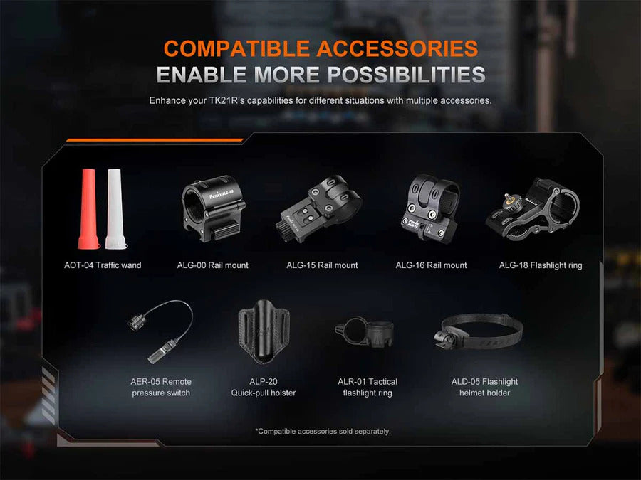 Fenix TK21R Luminus SFT90 LED 3600L Rechargeable Flashlight