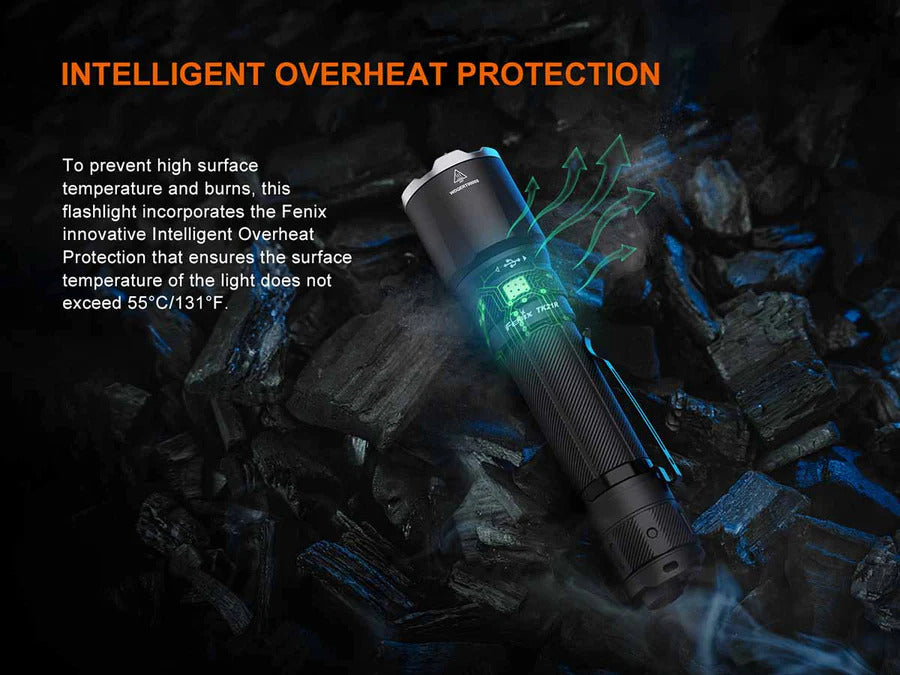 Fenix TK21R Luminus SFT90 LED 3600L Rechargeable Flashlight