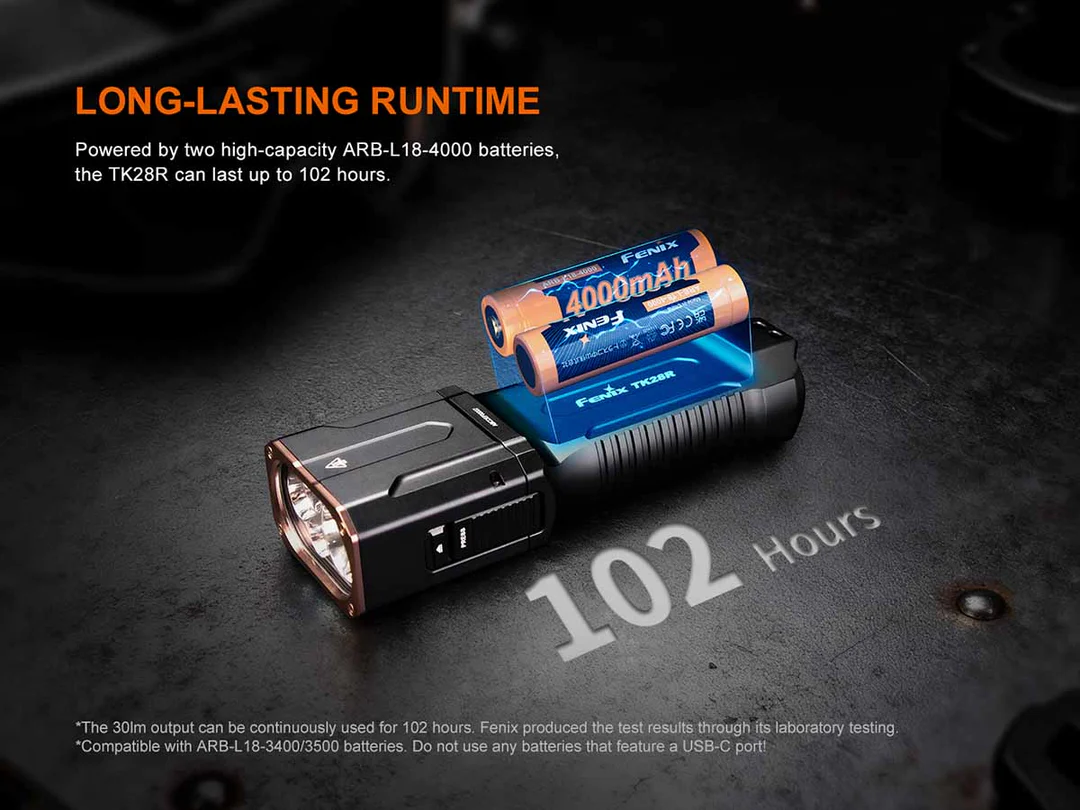 Fenix TK28R Luminus SFT70 LED 6500L Rechargeable Flashlight