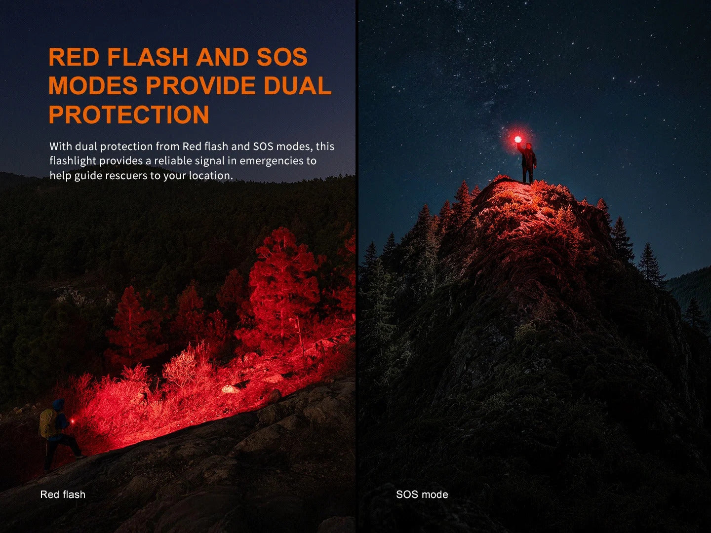 Fenix C16 Palm-Sized 6000L + Red + 365nm UV Rechargeable Flashlight