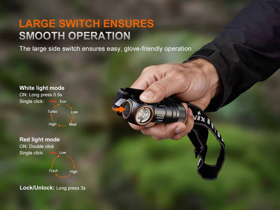 Fenix HM53 1200 Lumens LED Rechargeable Headlamp