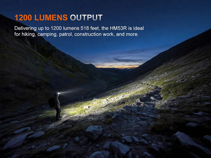 Fenix HM53 1200 Lumens LED Rechargeable Headlamp