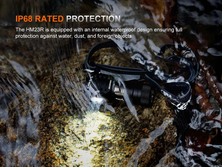 Fenix HM53 1200 Lumens LED Rechargeable Headlamp