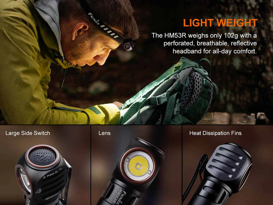 Fenix HM53 1200 Lumens LED Rechargeable Headlamp