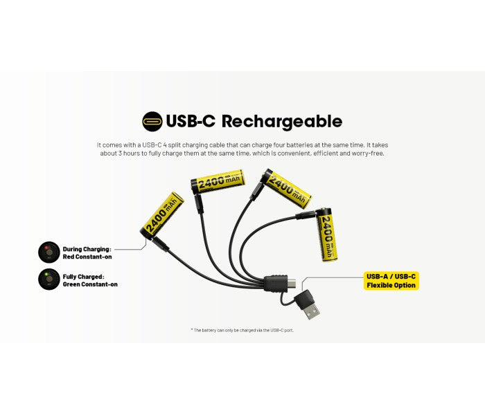 NITECORE NH2400 2400mAh USB-C Rechargeable 1.5V Li-ion AA Battery (4pc Pack) for AA-Powered Flashlights