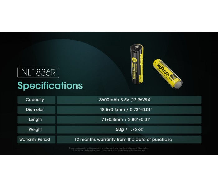 Nitecore 18650 3600mAh 3.6V USB-C Rechargeable Li-ion Battery NL1836R