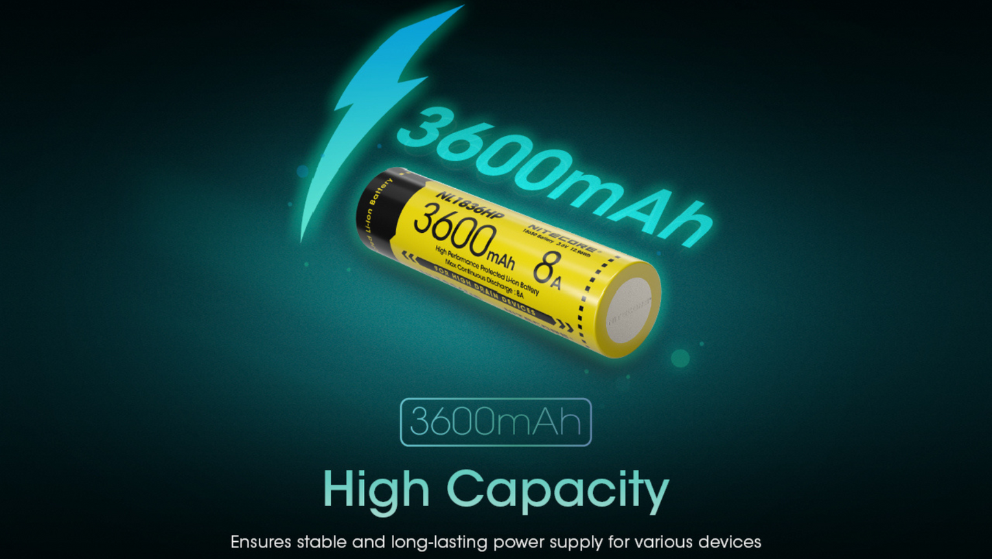 Nitecore 18650 3600mAh Li-ion Rechargeable Battery NL1836HP