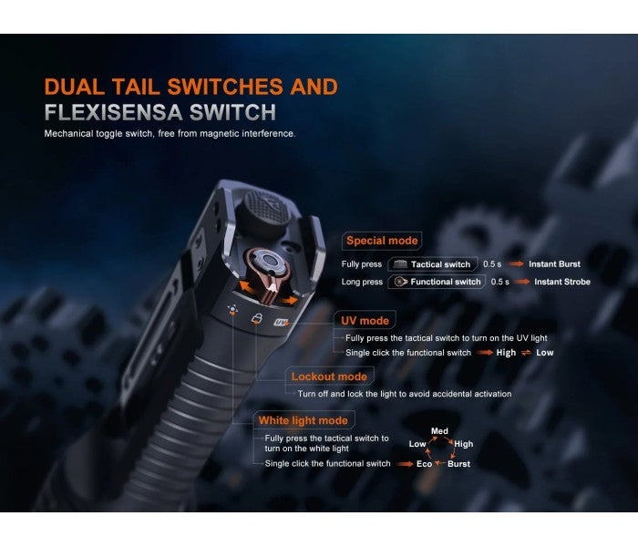 Fenix TK35R Luminus SFT25R LED 5800L + SST08 UV Multi-Mode Rechargeable Flashlight