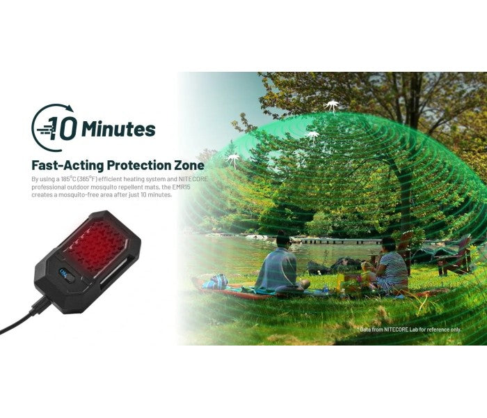 Nitecore EMR15 FCB 3.0 Portable Electronic Mosquito Repeller