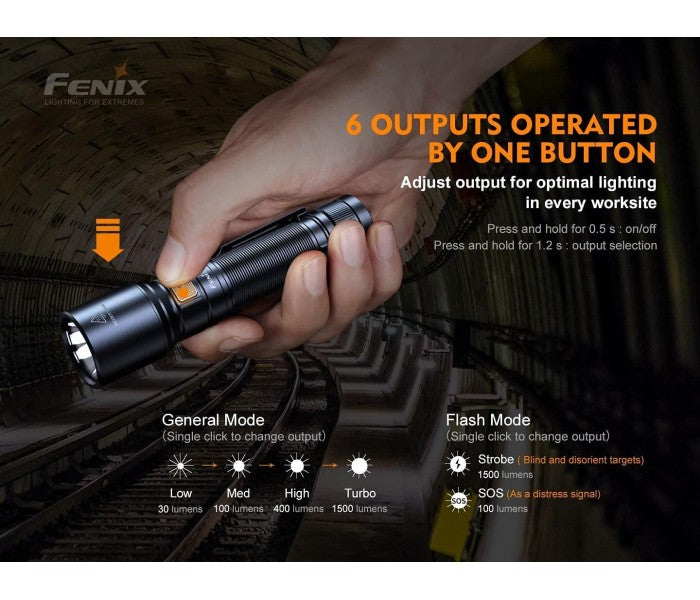 Fenix C6 V3.0 1500L Rechargeable Flashlight