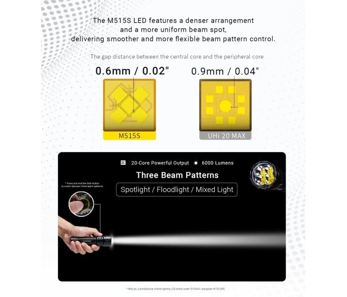 Nitecore EX7 NiteLab M515S LED 6000L Flashlight + NL2155HP Rechargeable Battery