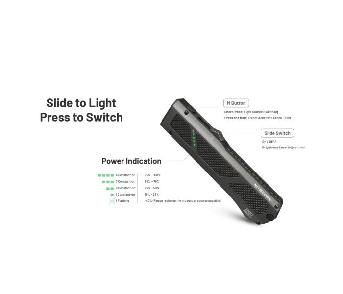 Nitecore EDC17 NiteLab UHi 25 LED 1500 Lumens EDC USB Rechargeable Flashlight