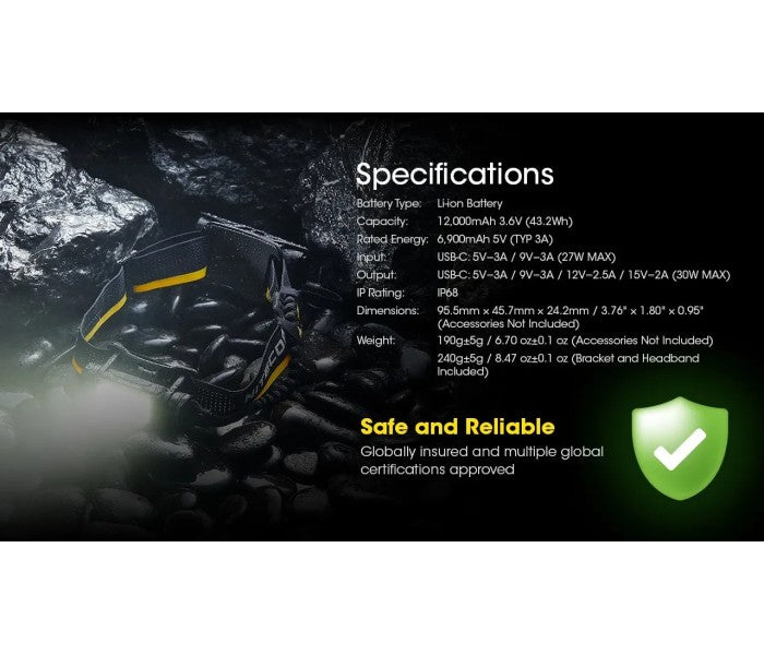 Nitecore Carbon Battery 12K Extended Headlamp Runtime Kit (100% Authentic)