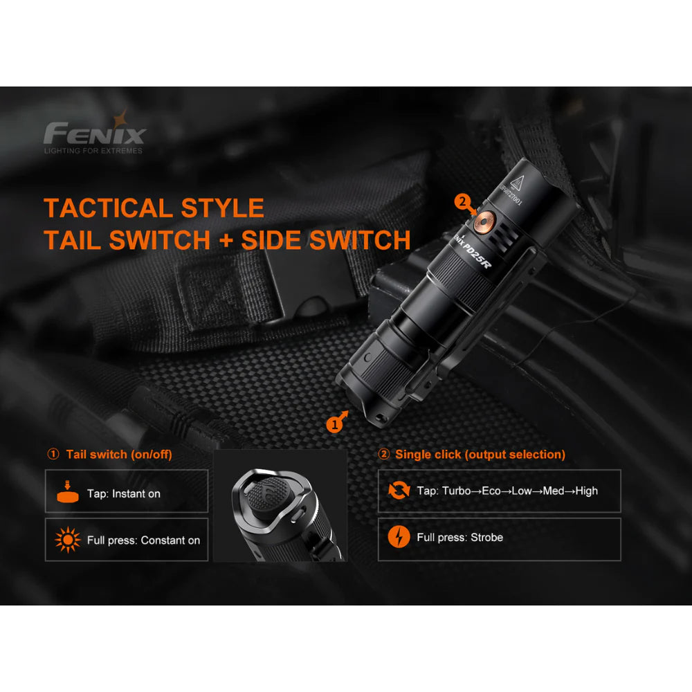 Fenix PD25R Luminus SST20 LED Flashlight