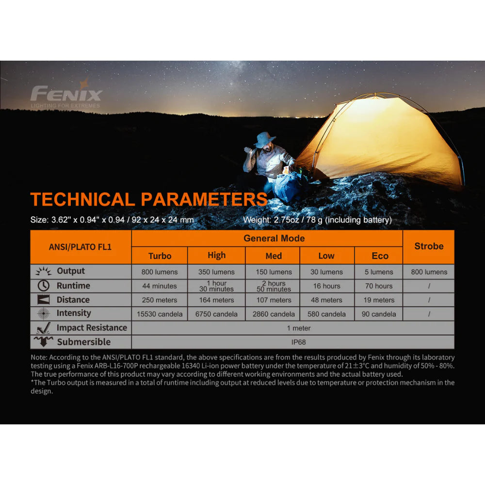 Fenix PD25R Luminus SST20 LED Flashlight