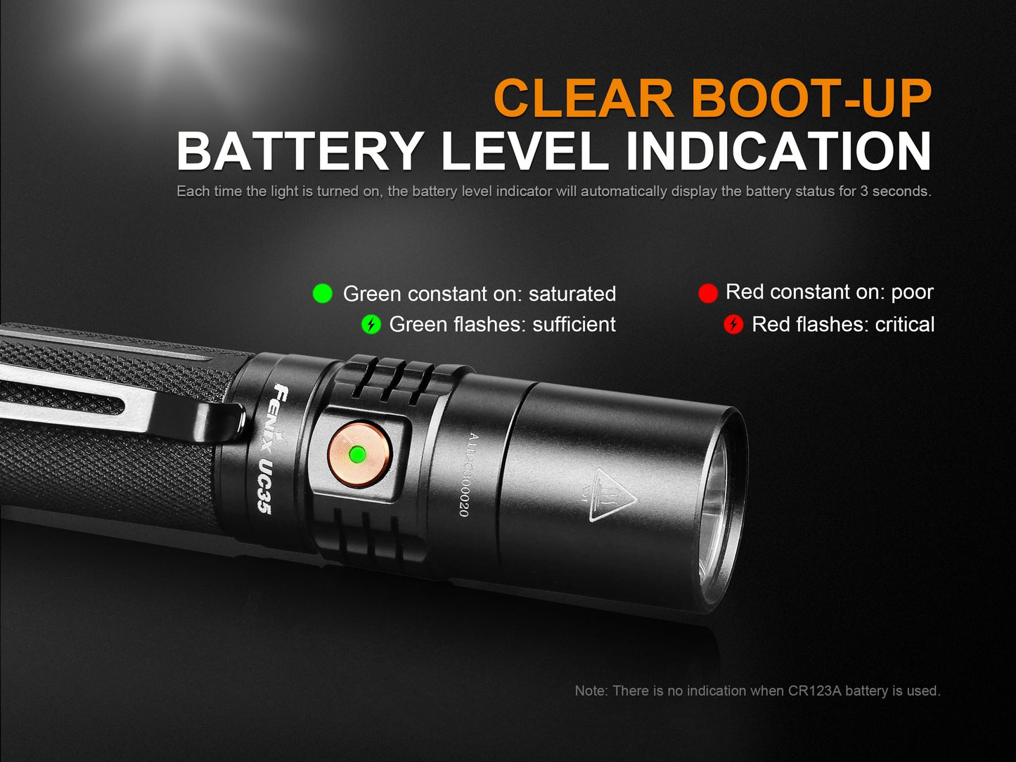 FENIX UC35 V2.0 Rechargeable Flashlight 1000 Lumens