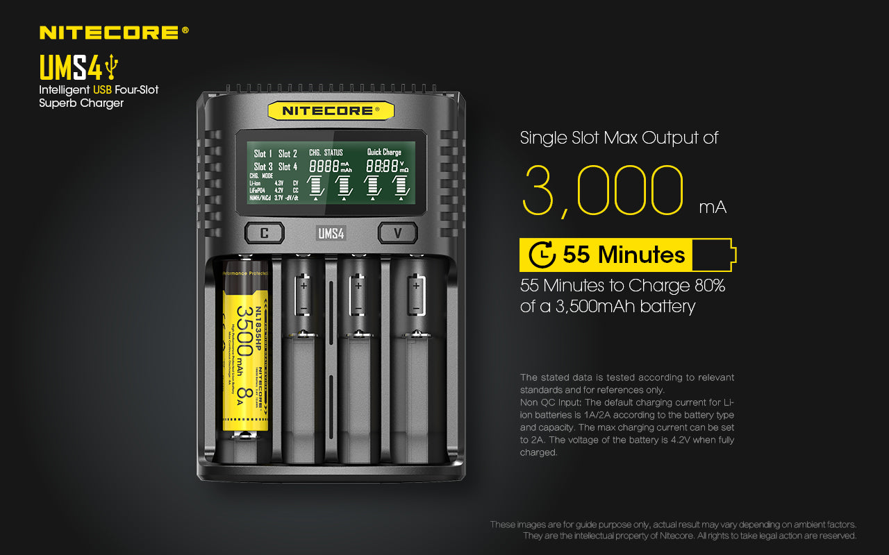Nitecore UMS4 USC Quick Charger 3A Four-Slot Li-Ion NIMH Battery Charger