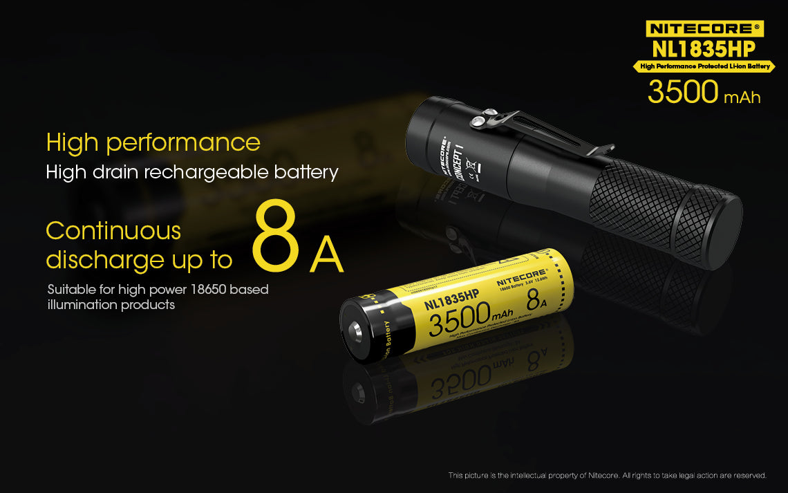 Nitecore 18650 3500MAH LI-ION Rechargeable Battery NL1835HP