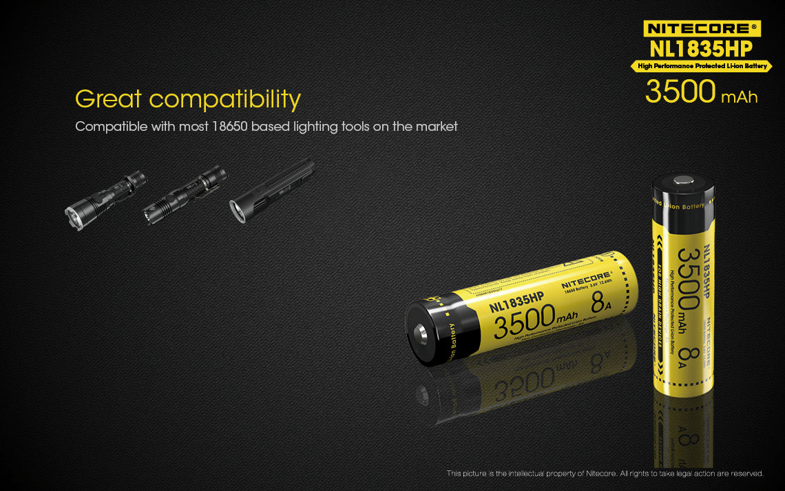 Nitecore 18650 3500MAH LI-ION Rechargeable Battery NL1835HP