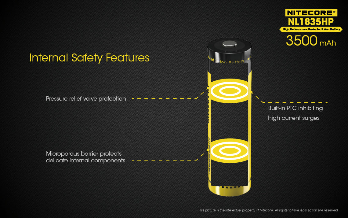 Nitecore 18650 3500MAH LI-ION Rechargeable Battery NL1835HP