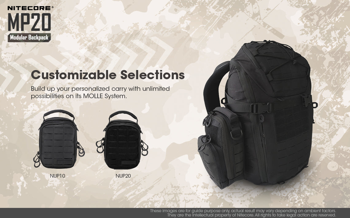Nitecore MP20 Tactical Multi-Purpose Modular Molle Backpack