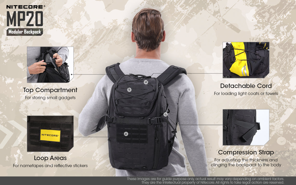Nitecore MP20 Tactical Multi-Purpose Modular Molle Backpack