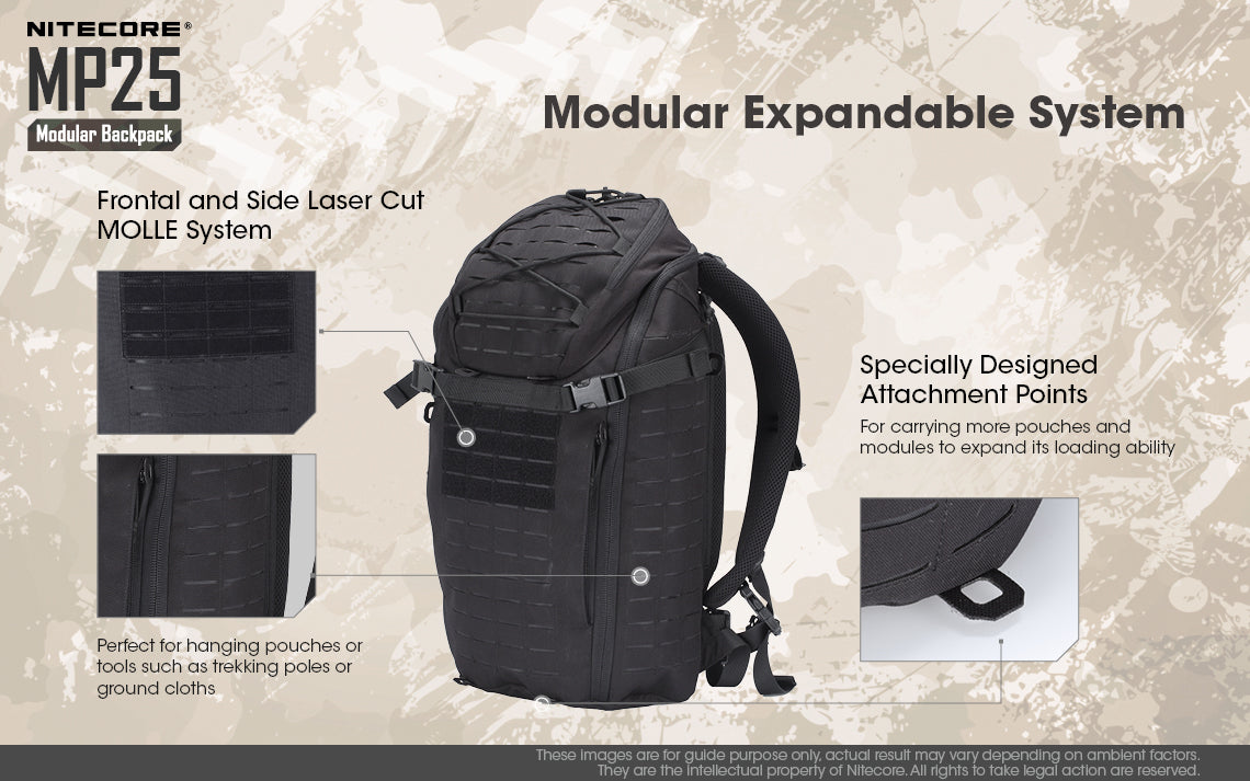 Nitecore MP25 Tactical Multi-Purpose Modular Molle Backpack