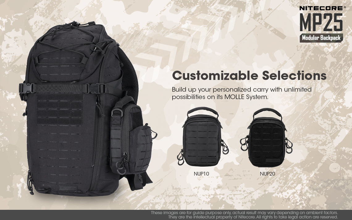 Nitecore MP25 Tactical Multi-Purpose Modular Molle Backpack