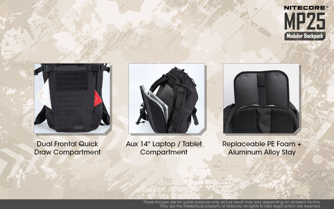 Nitecore MP25 Tactical Multi-Purpose Modular Molle Backpack