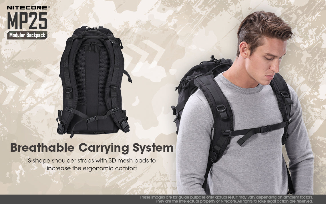 Nitecore MP25 Tactical Multi-Purpose Modular Molle Backpack