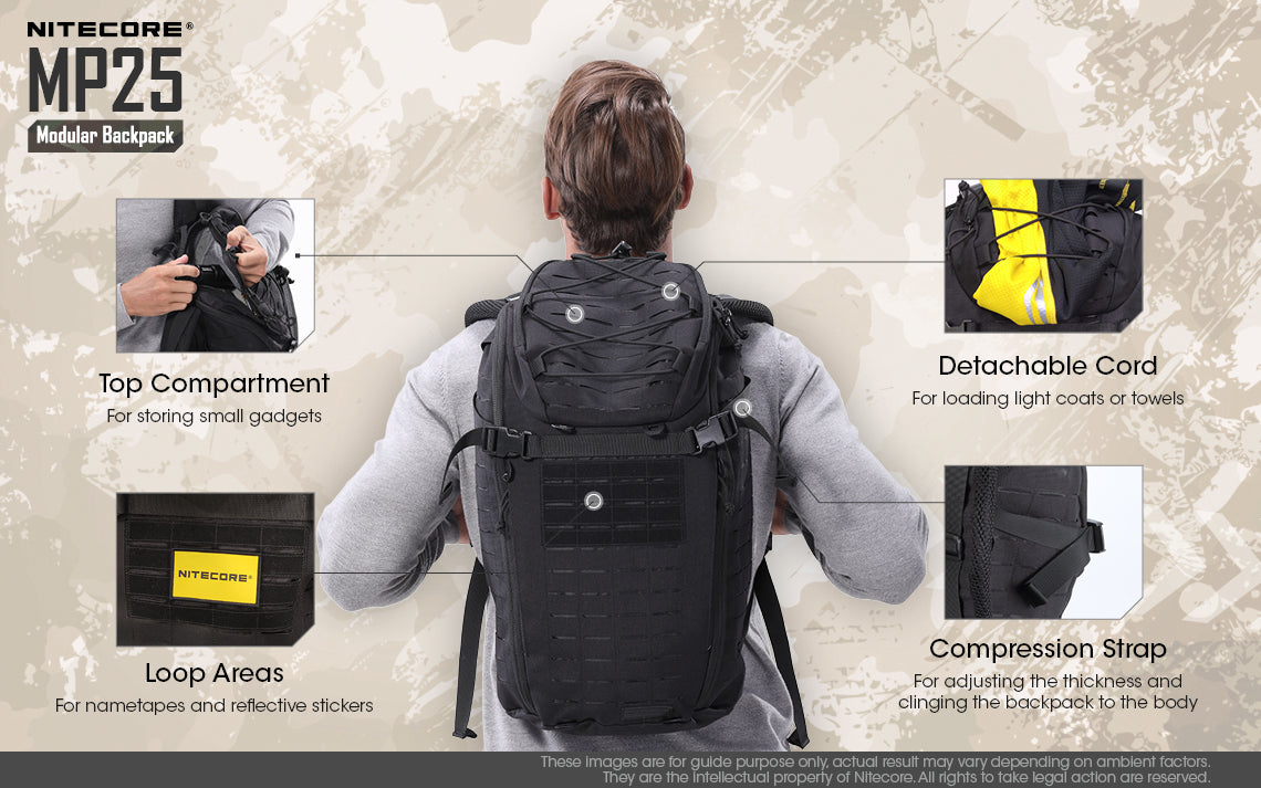 Nitecore MP25 Tactical Multi-Purpose Modular Molle Backpack