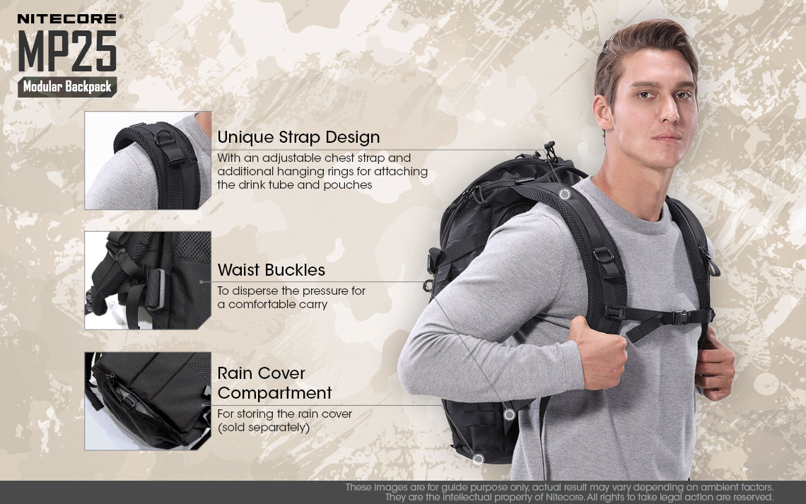 Nitecore MP25 Tactical Multi-Purpose Modular Molle Backpack