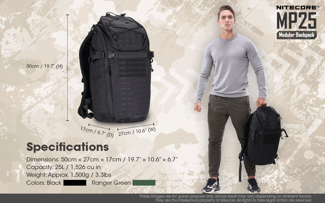 Nitecore MP25 Tactical Multi-Purpose Modular Molle Backpack
