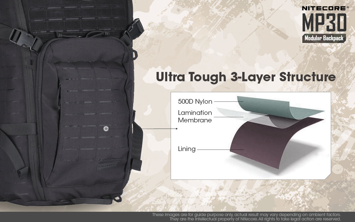 Nitecore MP30 Tactical Multi-Purpose Modular Molle Backpack