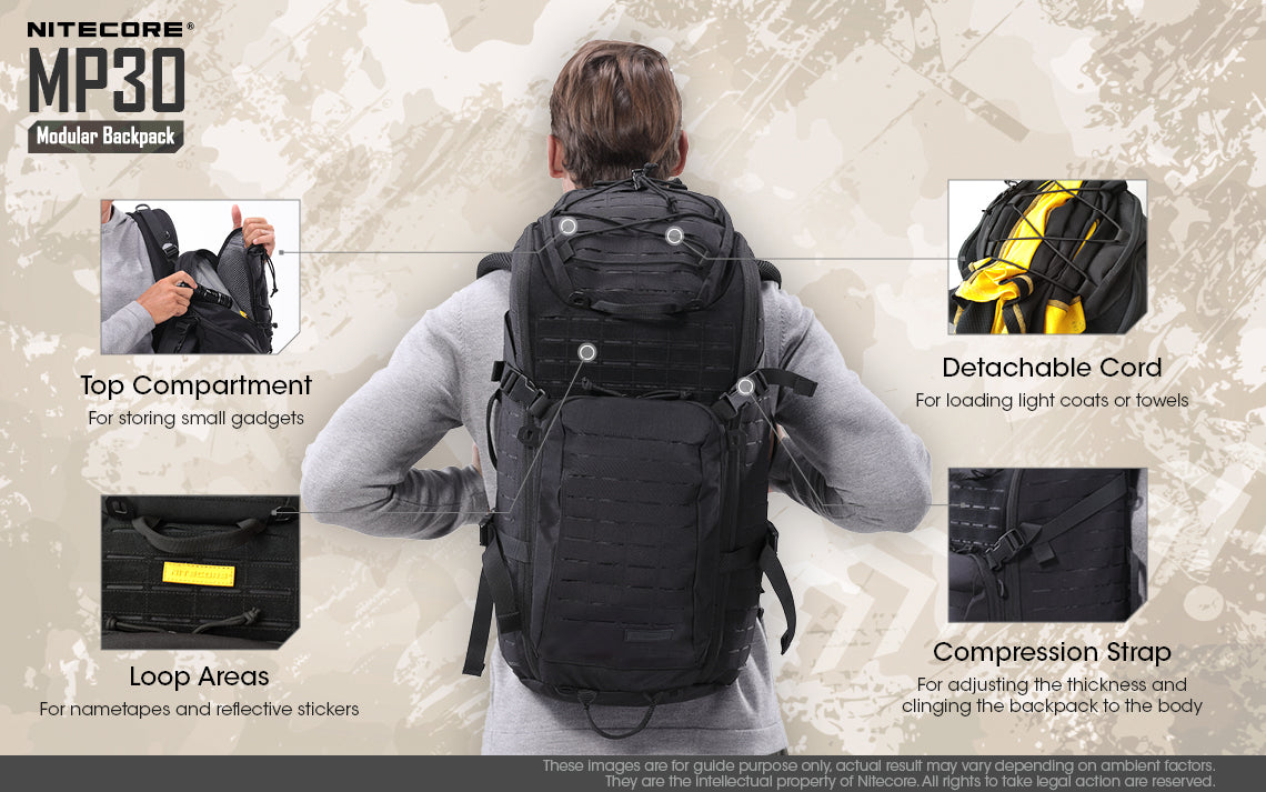 Nitecore MP30 Tactical Multi-Purpose Modular Molle Backpack