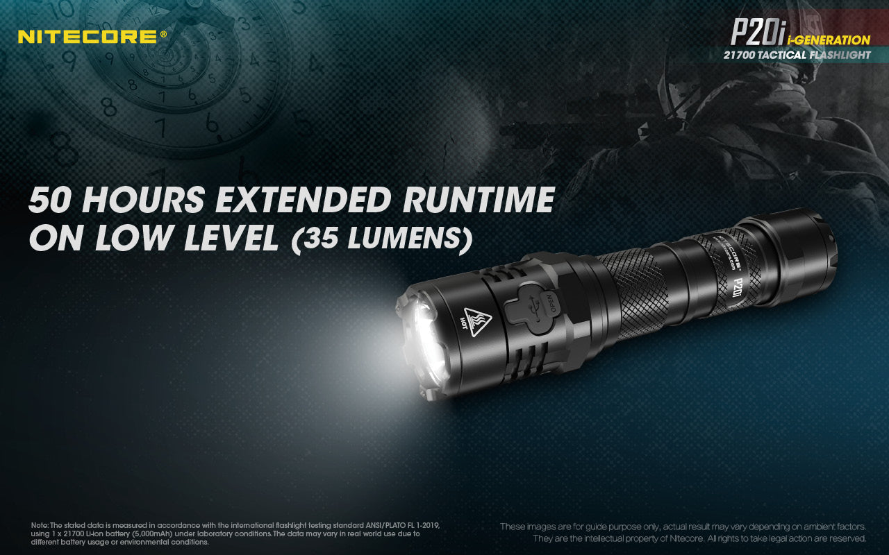 Nitecore P20I Luminus SST-40-W LED 1800 Lumens USB Rechargeable Flashlight
