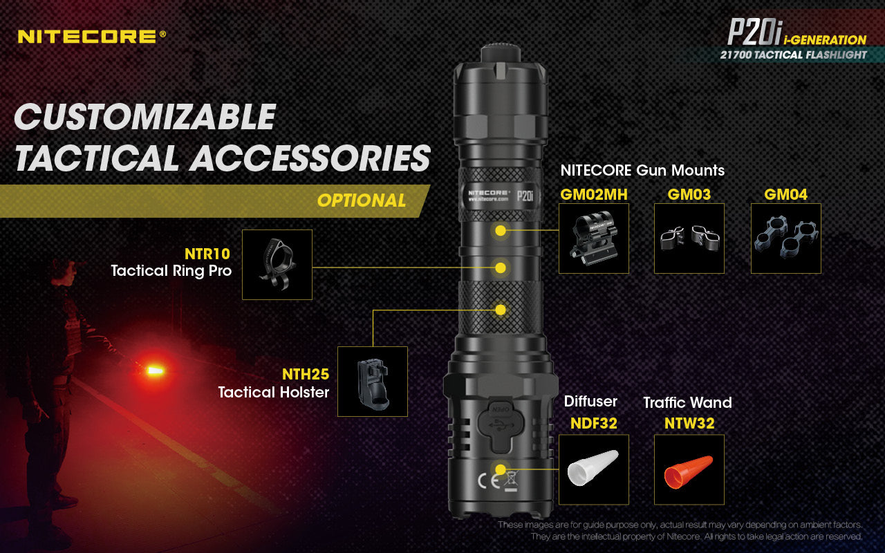 Nitecore P20I Luminus SST-40-W LED 1800 Lumens USB Rechargeable Flashlight