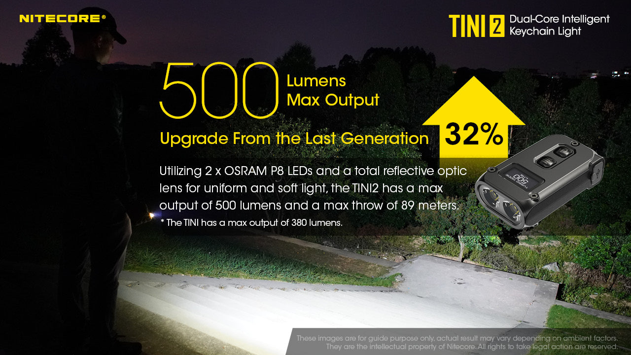 500 lumens discount