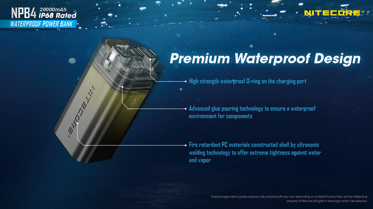 Nitecore NPB4 Waterproof IP68 Quick-Charge USB 20000MAH Power Bank