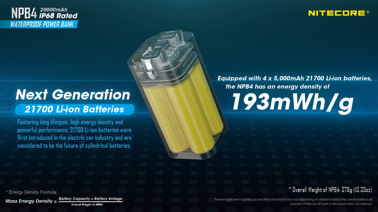 Nitecore NPB4 Waterproof IP68 Quick-Charge USB 20000MAH Power Bank