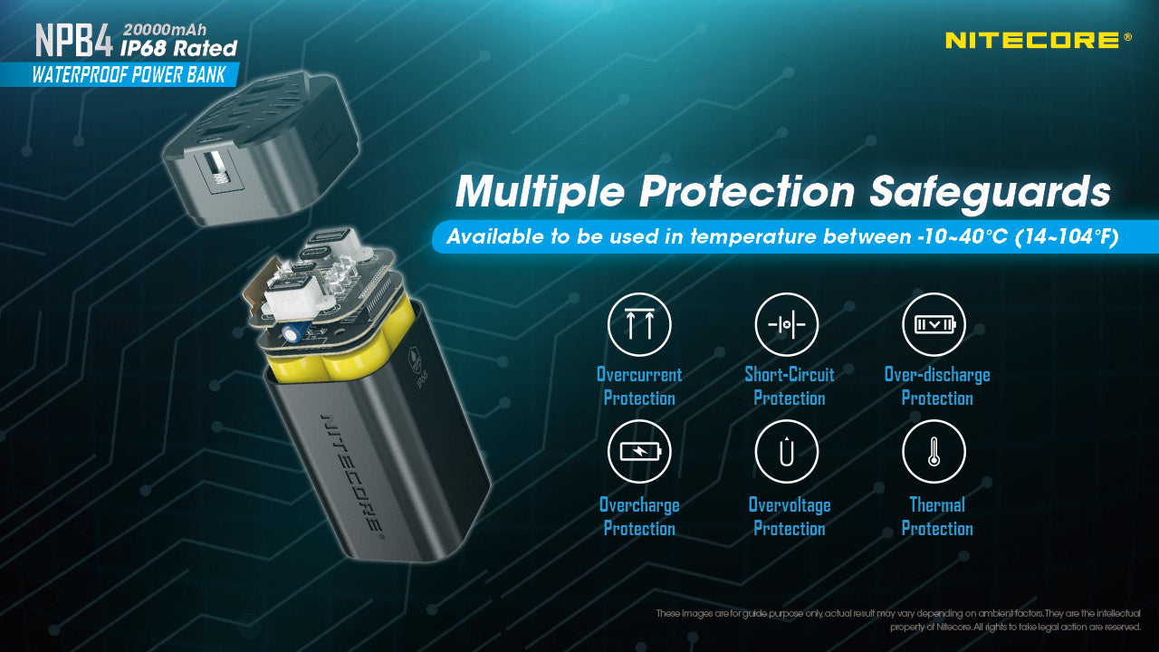 Nitecore NPB4 Waterproof IP68 Quick-Charge USB 20000MAH Power Bank