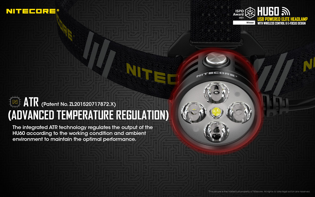 Nitecore HU60 1600 Lumens Headlamp with Wireless Wristband Control