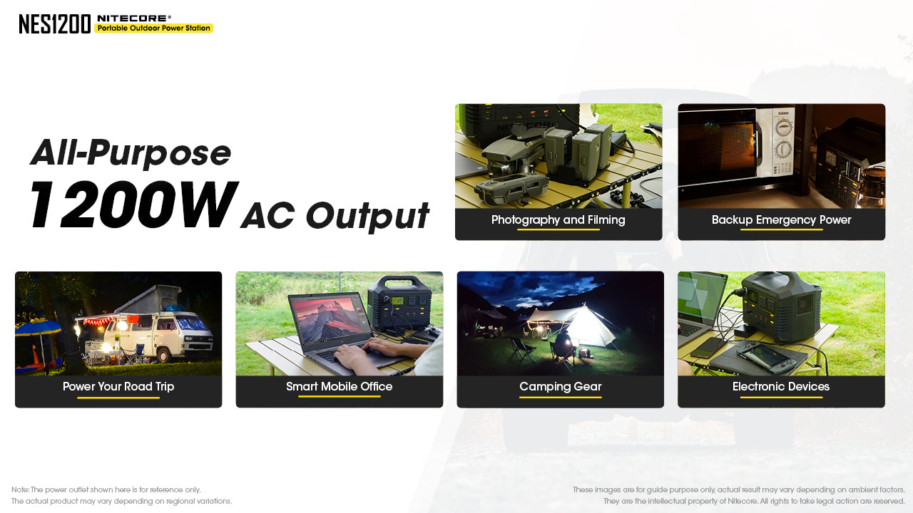 Nitecore NES1200 Portable Outdoor Power Station