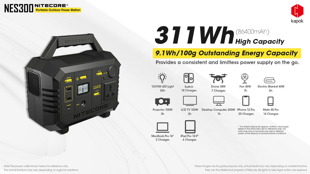 Nitecore NES300 Portable Outdoor Power Station
