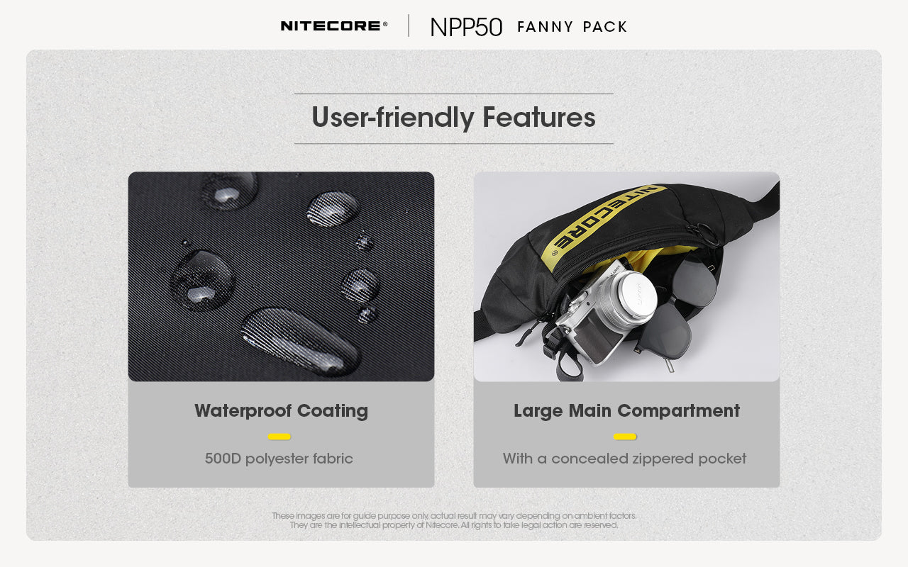 Nitecore NPP50 Fanny Pack